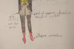 de futuristische mens